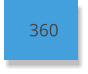 360